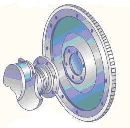所以曲轴各个曲拐的旋转速度也是忽快忽慢呈周期性变化